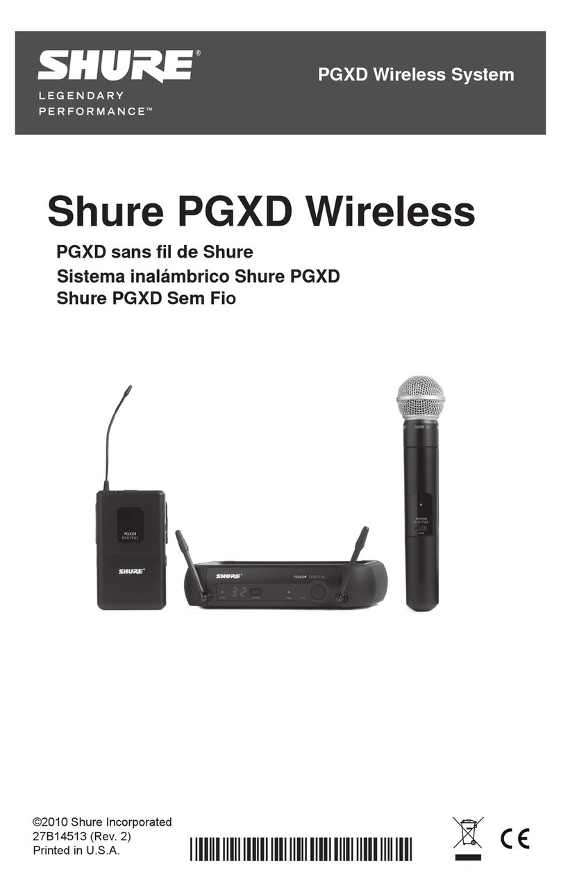 Shure PGXD User manual