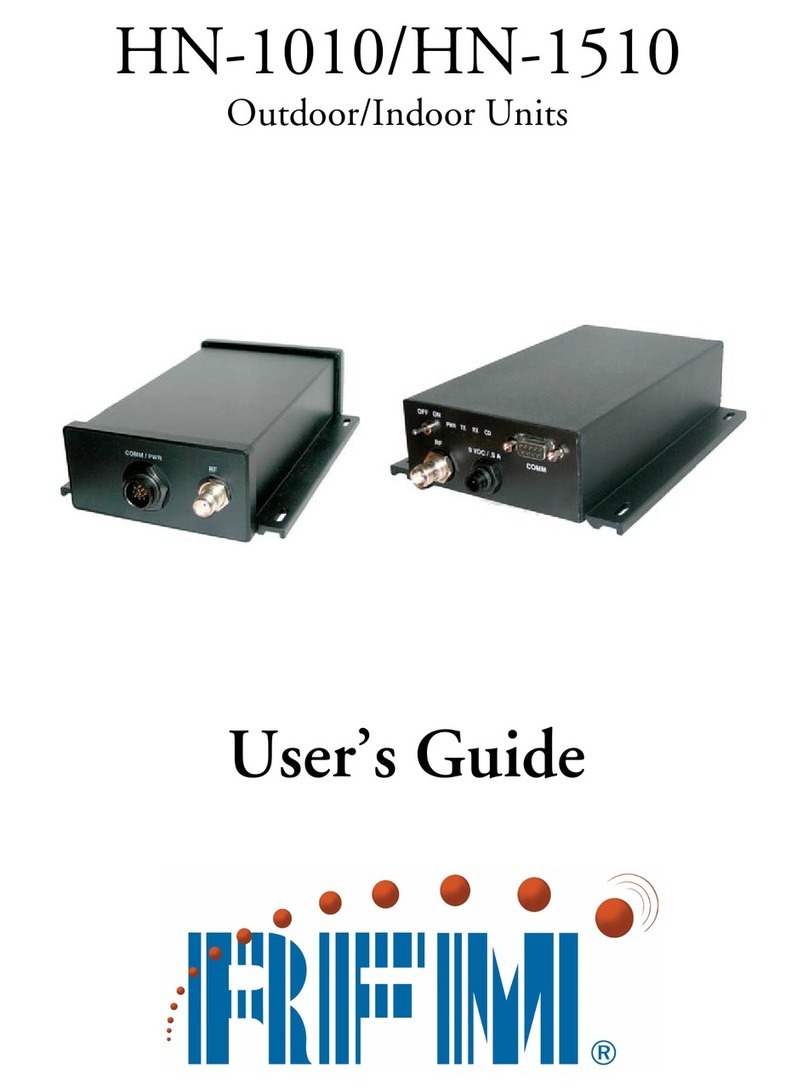 RFM HN-1510 user guide