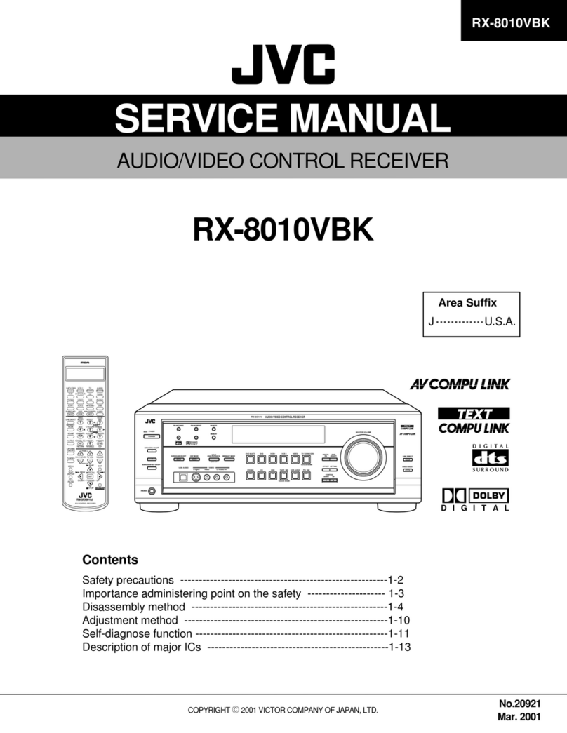JVC RX-8010VBK Service manual
