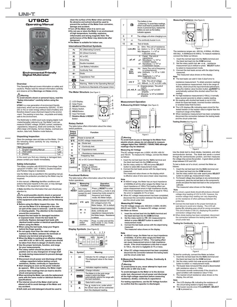 Unit UT90C operating instructions