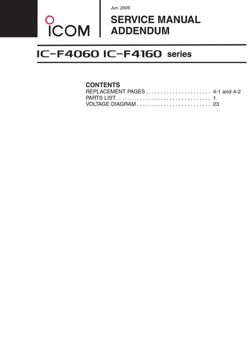 Icom IC-F4160 SERIES User manual
