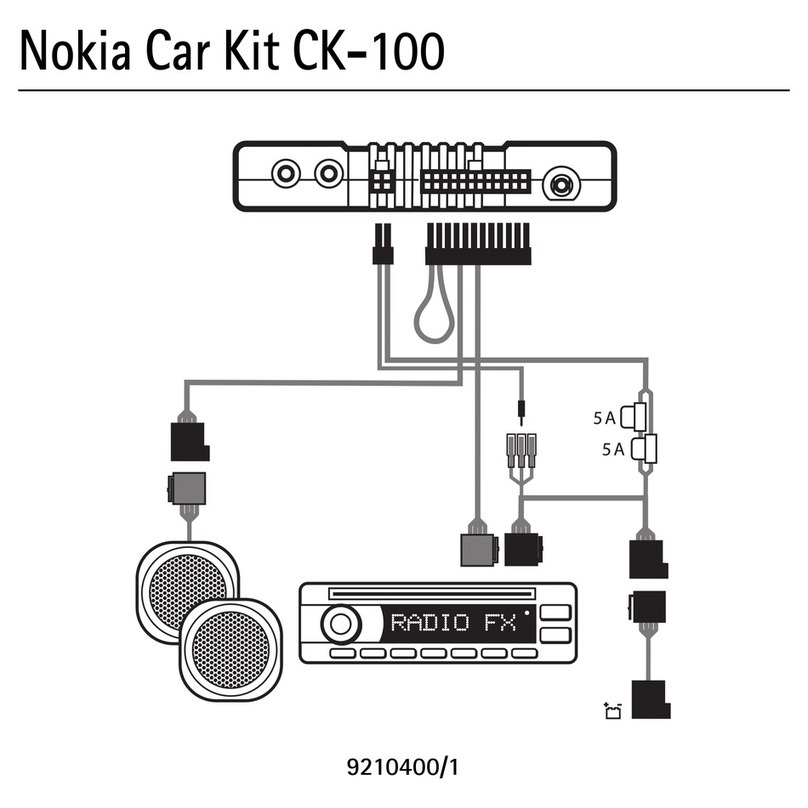 Nokia CK-100 installation guide