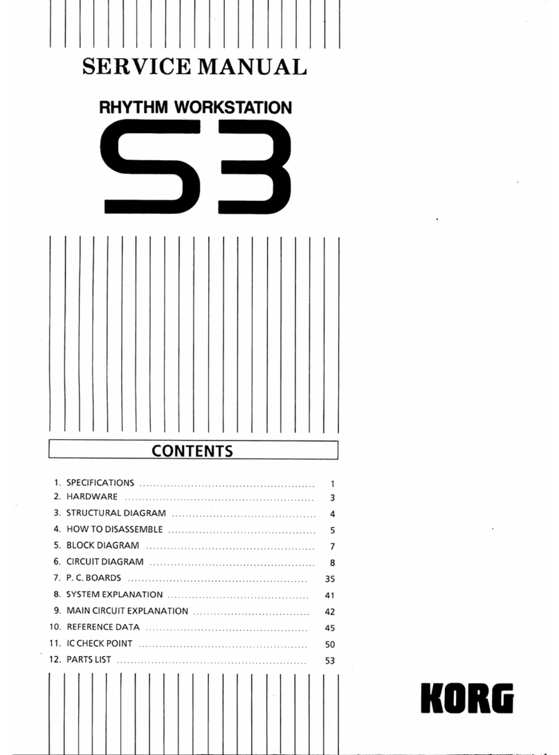Korg S3 User manual