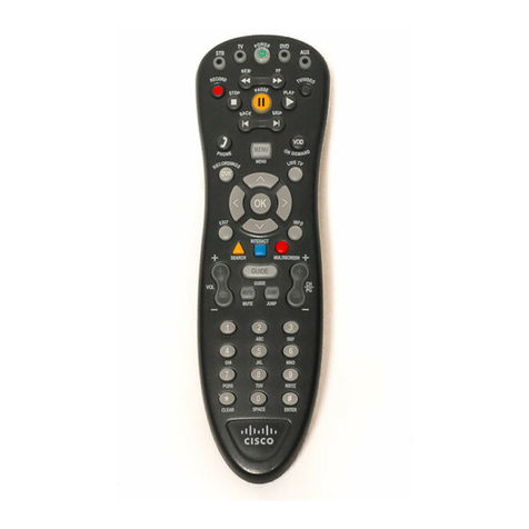 Cisco AllTouch AT6400 User manual Cisco AllTouch AT6400 User manual