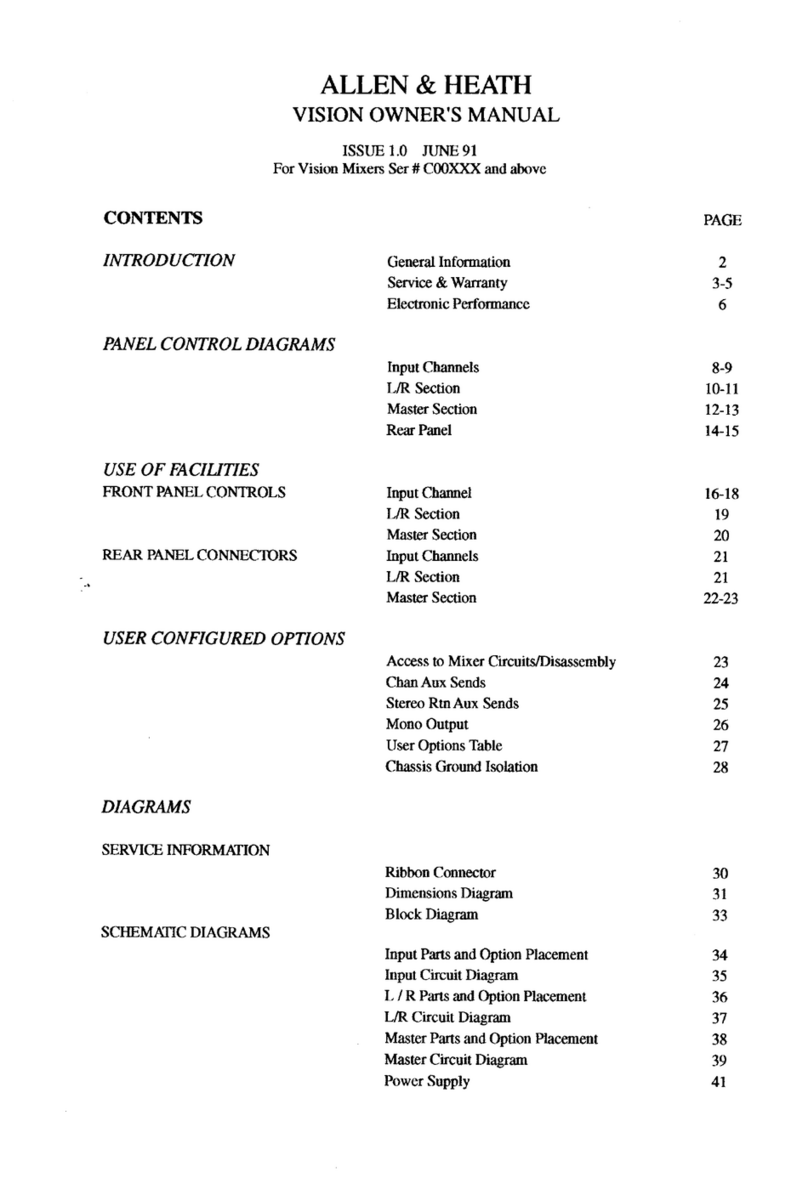 ALLEN & HEATH Vision Series owner's manual