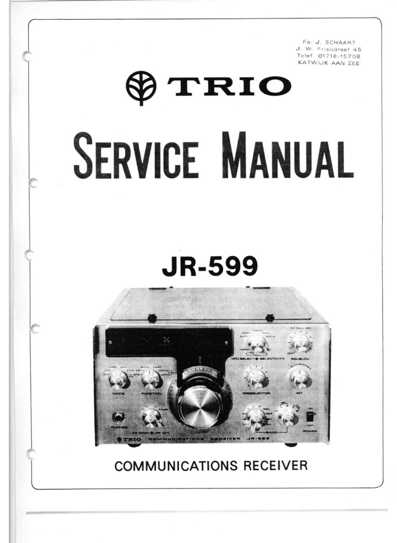 Trio JR-599 Service manual