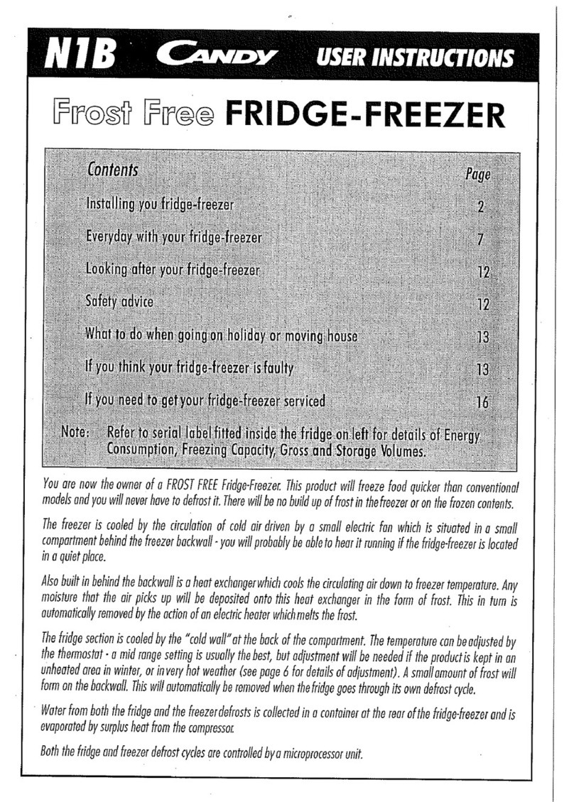 Hoover N1B Candy User manual