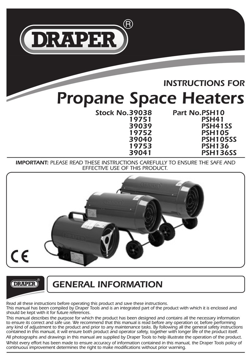 Draper PSH10 User manual