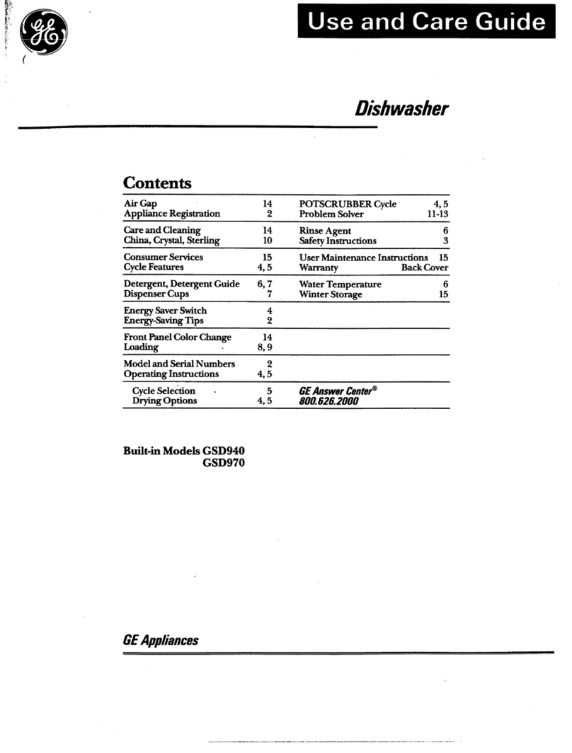 GE GSD940 User manual