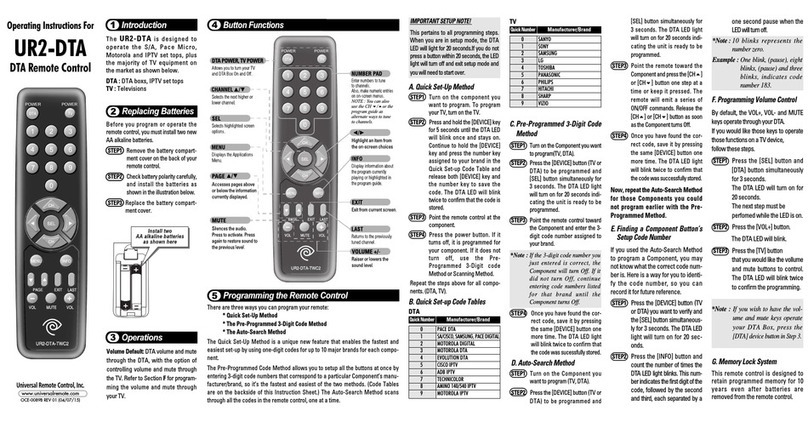 Universal Remote Control UR2-DTA operating instructions Universal Remote Control UR2-DTA operating instructions