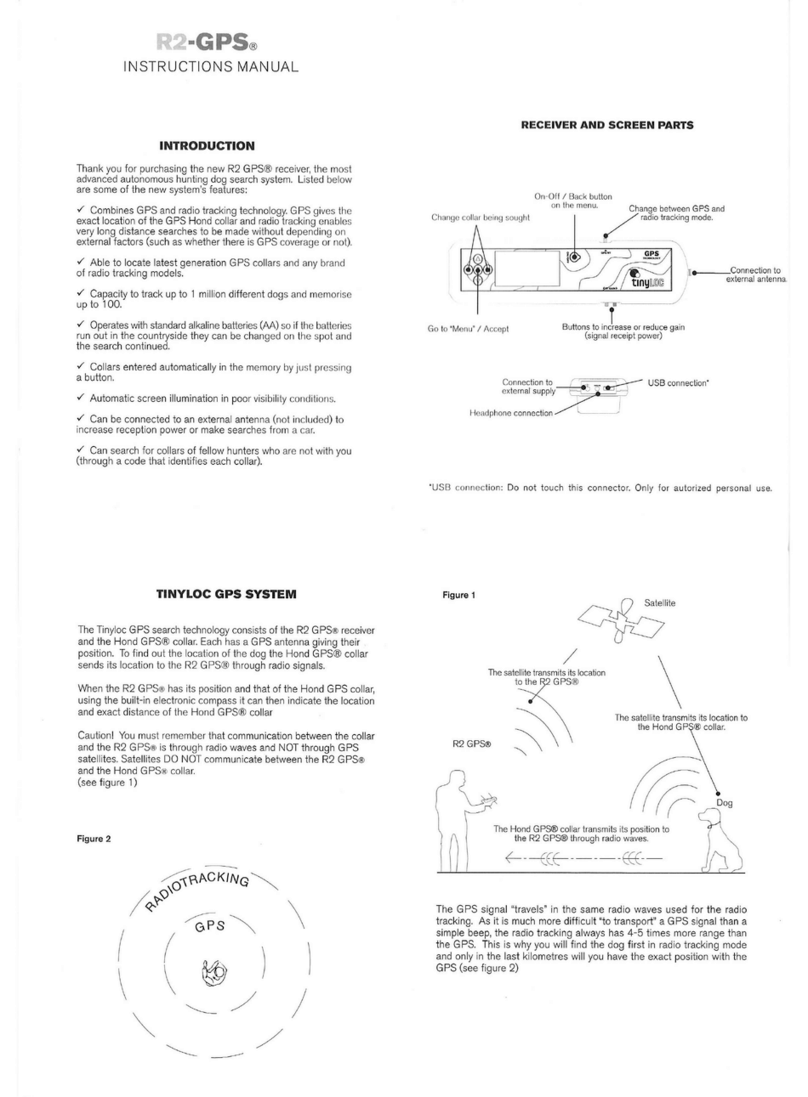 Tinyloc R2-GPS instruction manual
