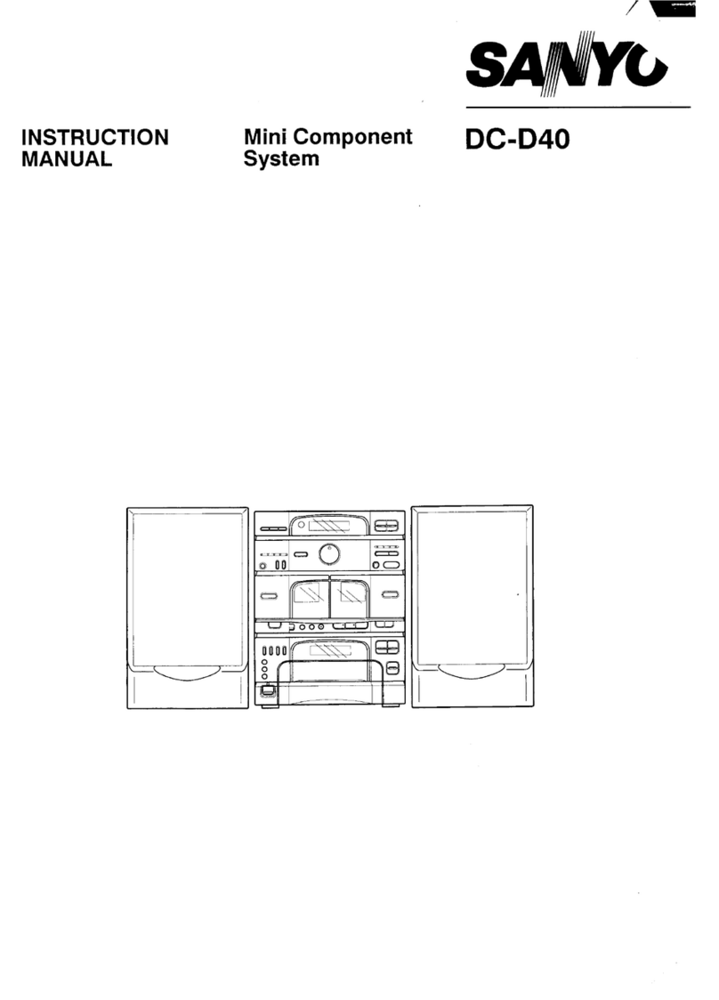 Sanyo DC-D40 User manual Sanyo DC-D40 User manual
