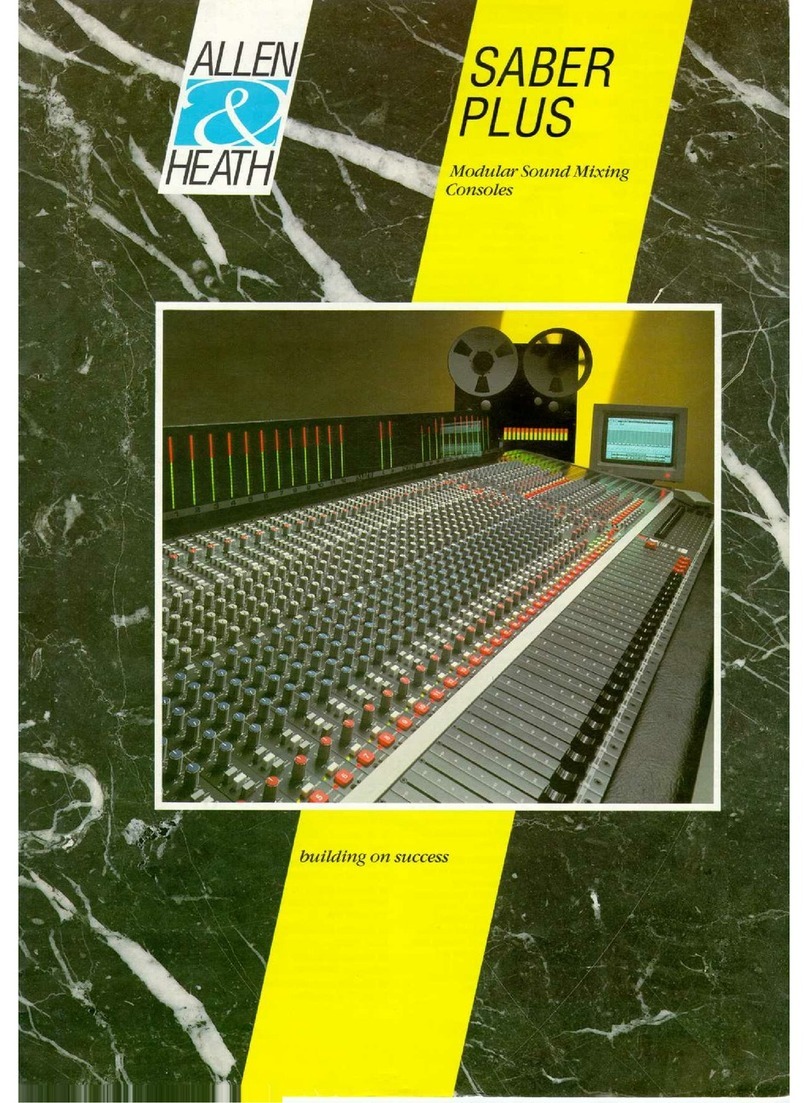 ALLEN & HEATH Saber Plus User manual