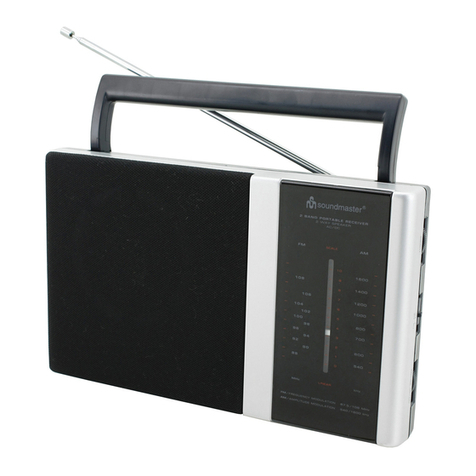 SOUNDMASTER TR-40 User manual