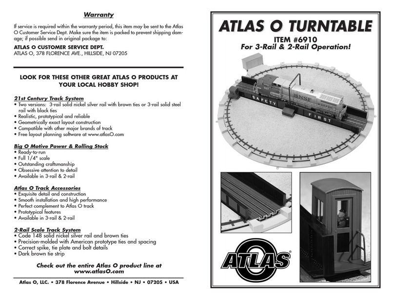 Atlas O 6910 owner's manual Atlas O 6910 owner's manual