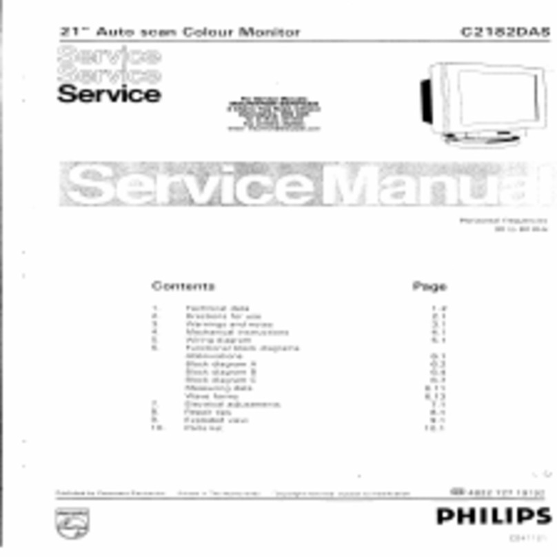 Philips C2182DAS Service manual