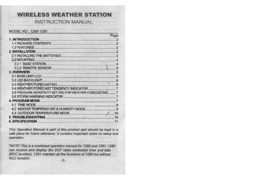 Fine offset 1280 User manual