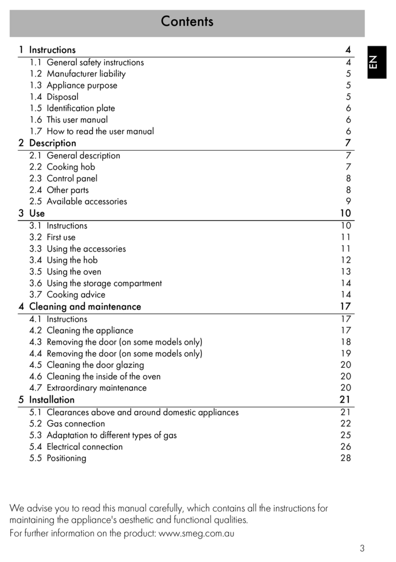 Smeg C90GMXA User manual