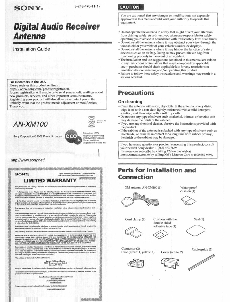 Sony AN-XM100 installation guide