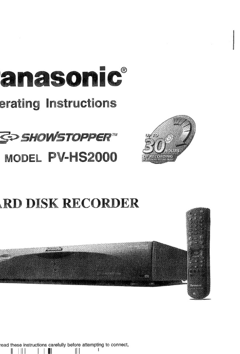 Panasonic Showstopper PV-HS2000 User manual