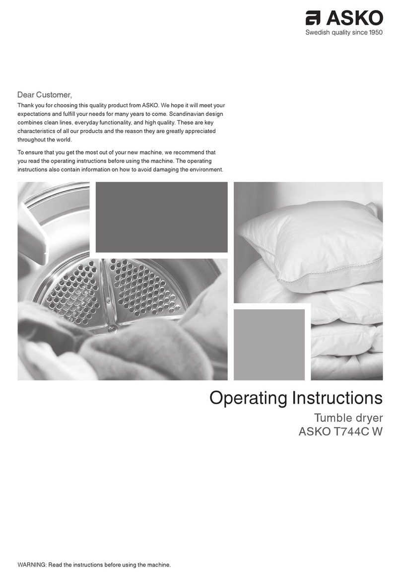 Asko T744C User manual