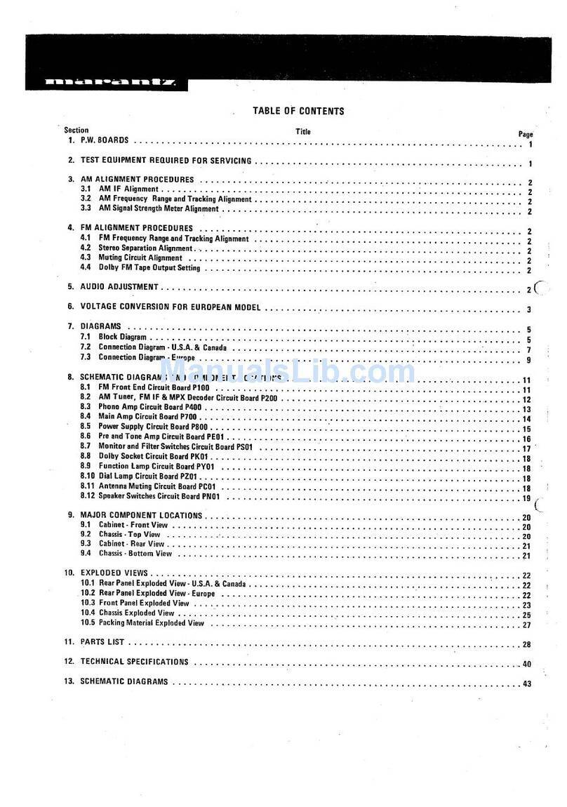 Marantz 2265B User manual