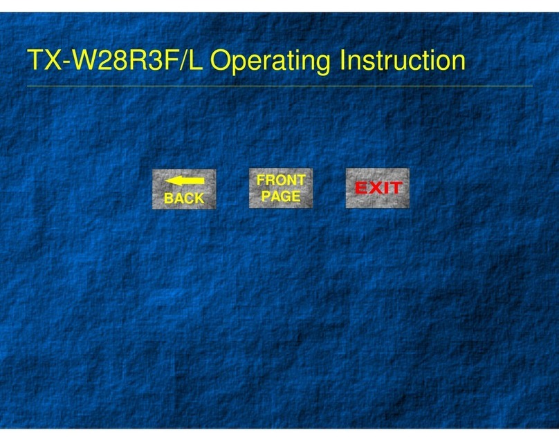 Panasonic TX-W28R3F User manual