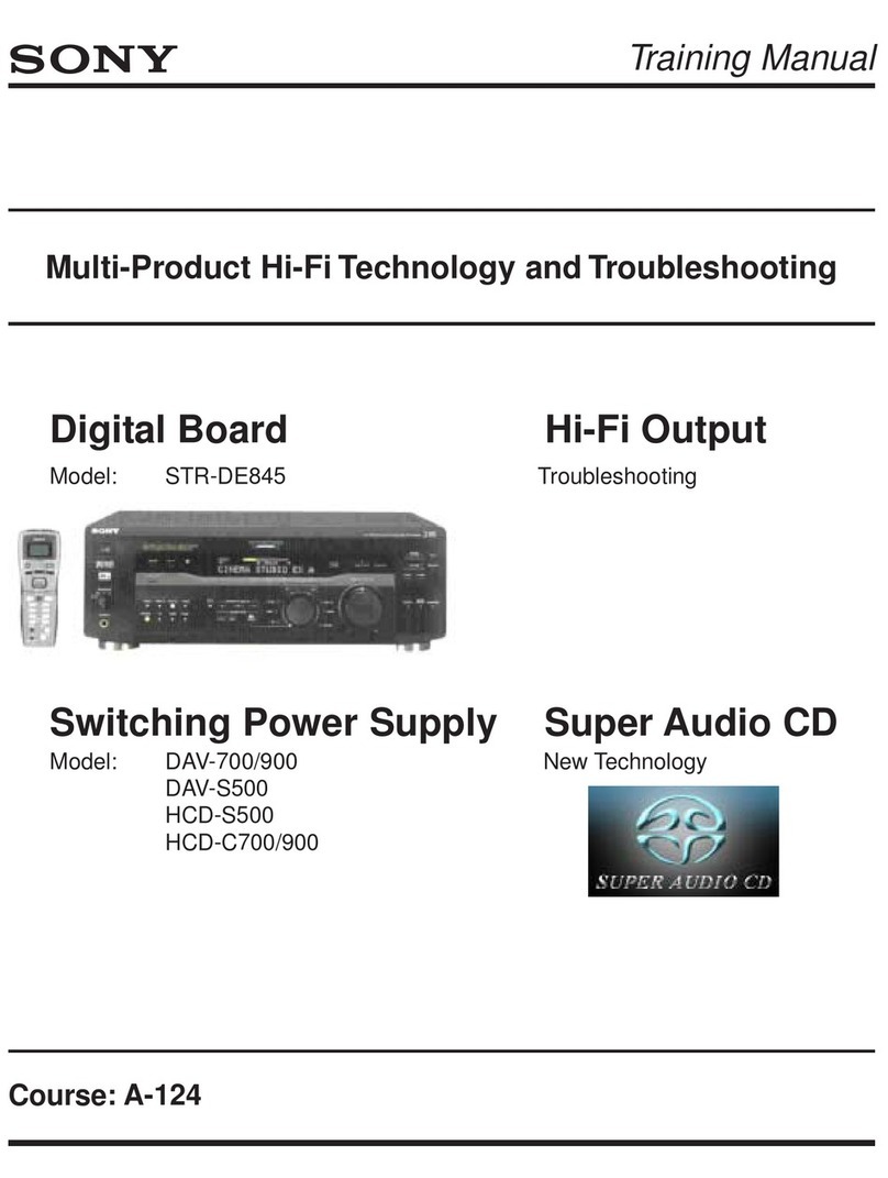Sony STR-DE845 Installation guide