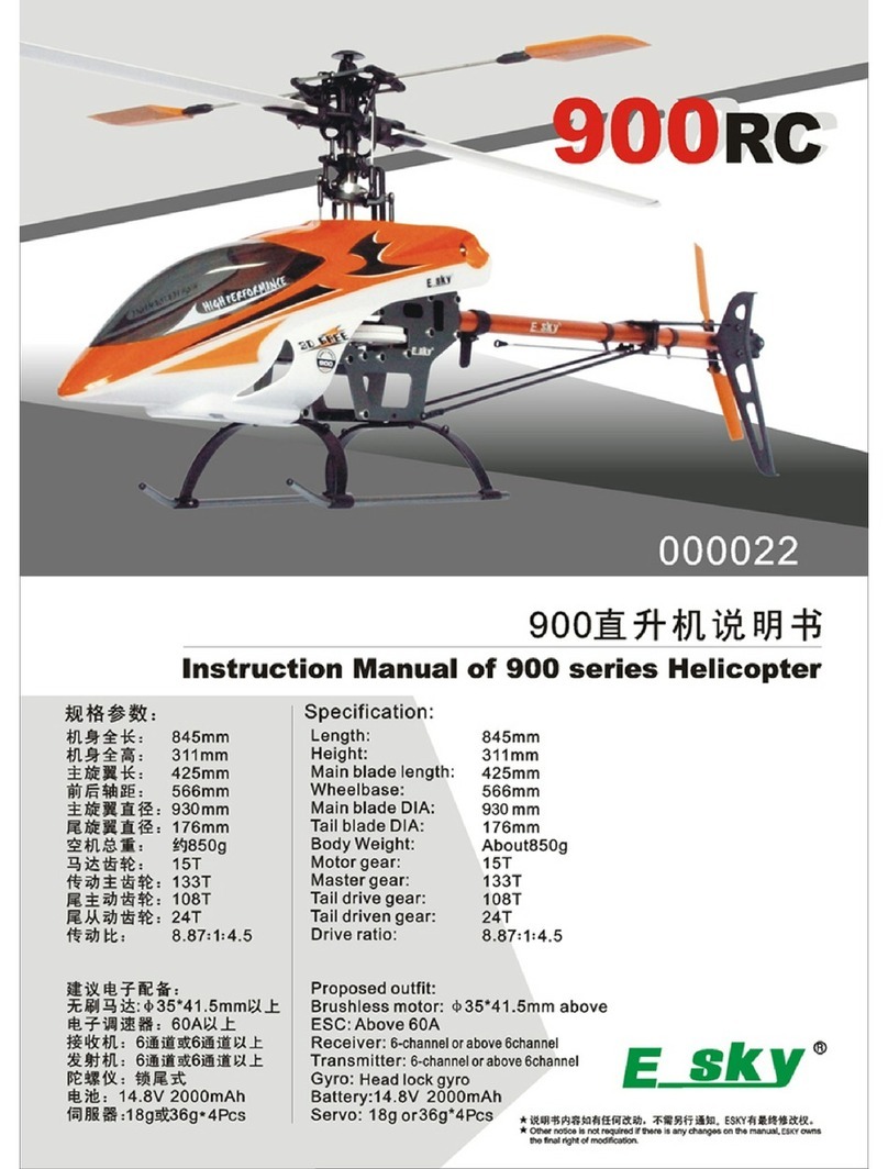 esky 900 RC Series User manual