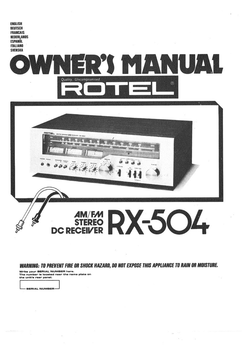 Rotel rx-504 owner's manual
