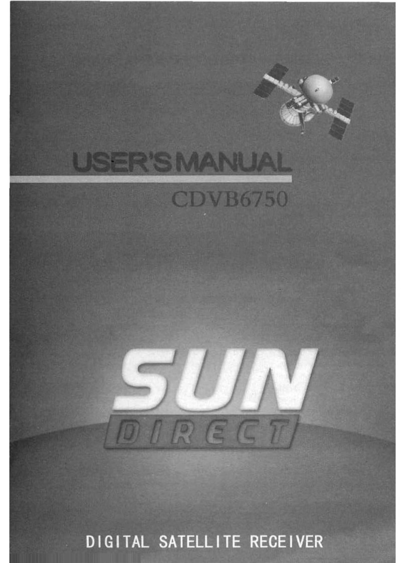 coship CDVB6750 user manual