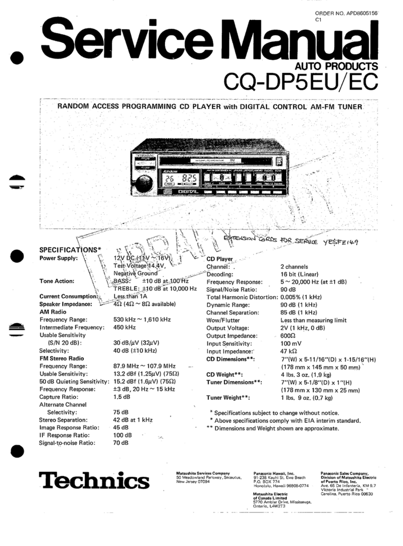 Technics CQ-DP5EU/EC User manual Technics CQ-DP5EU/EC User manual
