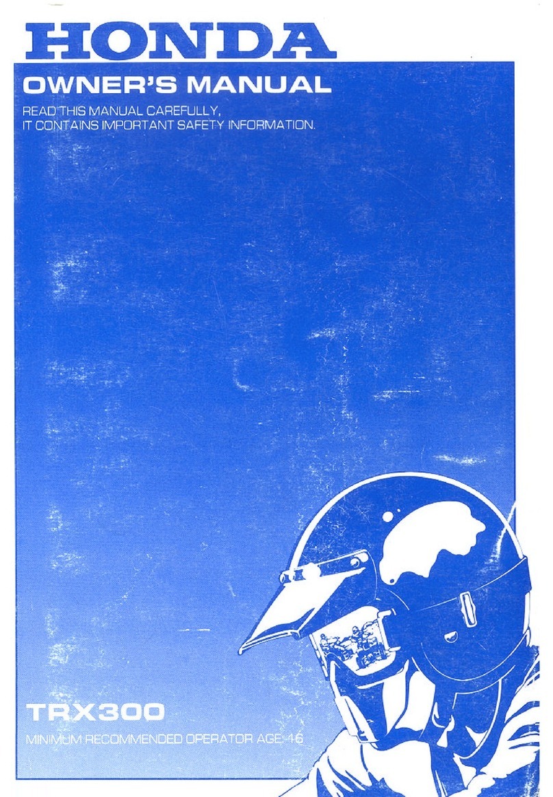 Honda 1995 TRX300 owner's manual