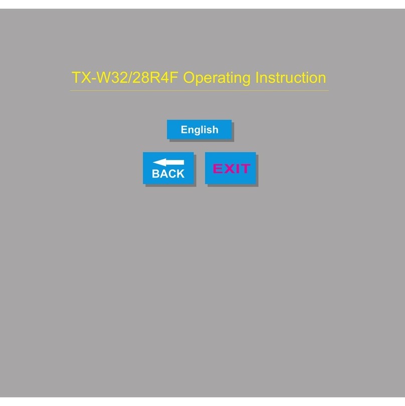 Panasonic TX-W32R4F operating instructions