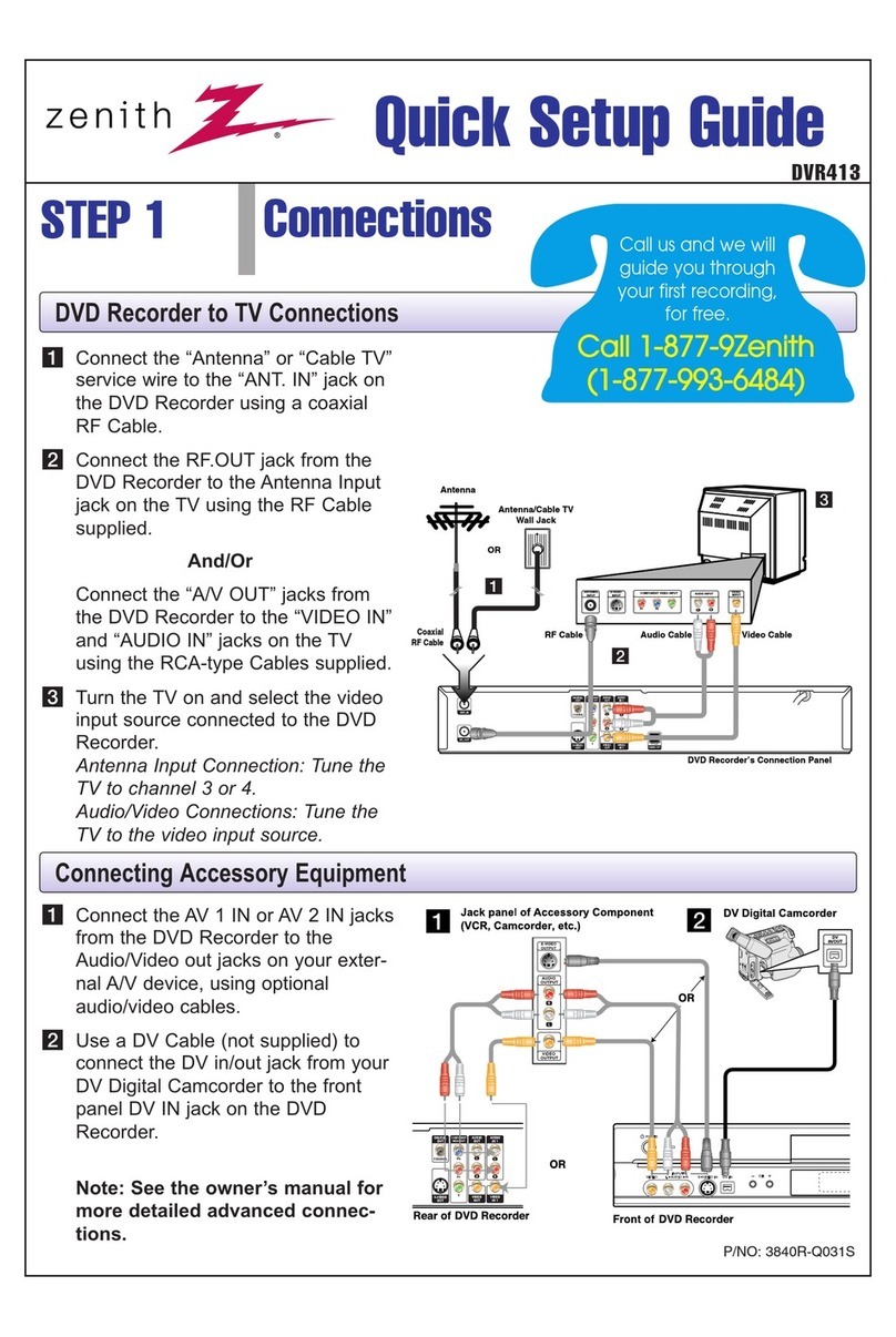 Zenith DVR413 User manual