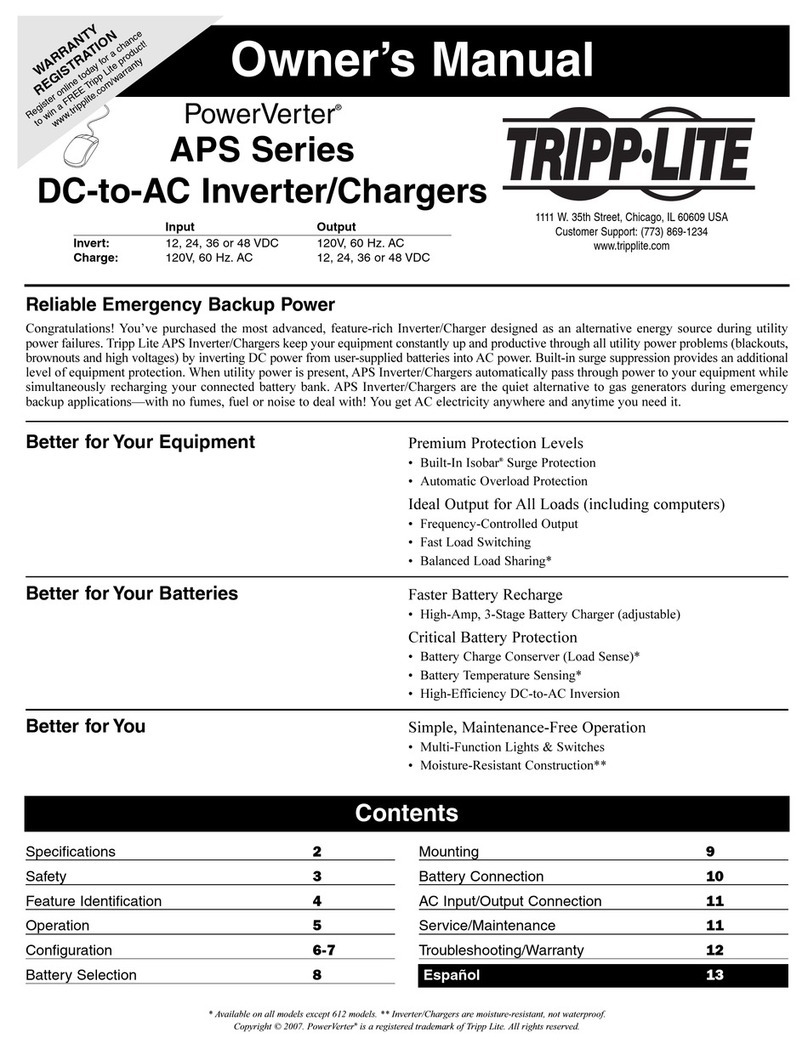 Tripp Lite PowerVerter APS Series User manual