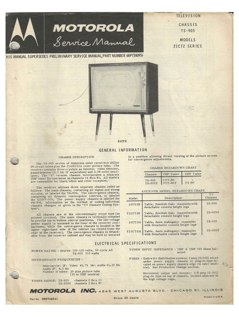 Motorola 21CT2 Series Service manual