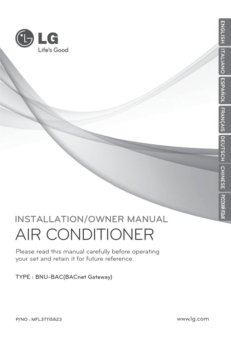 LG BNU-BAC Operating instructions