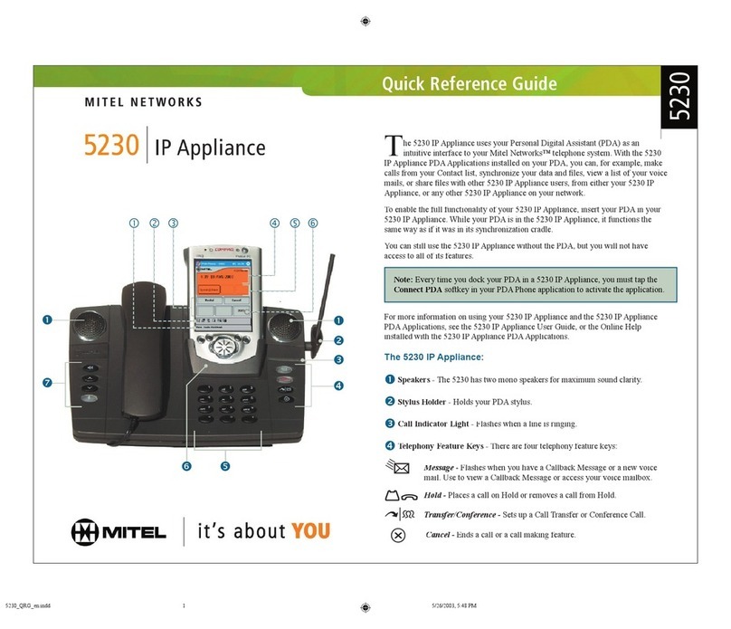 Mitel 5230 User manual