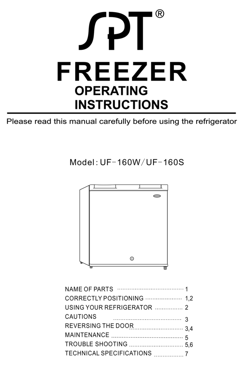 SPT UF-160W operating instructions