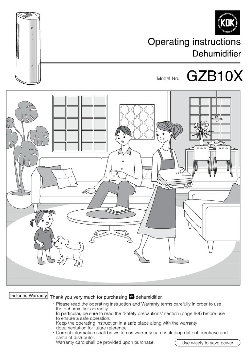 KDK GZB10X operating instructions