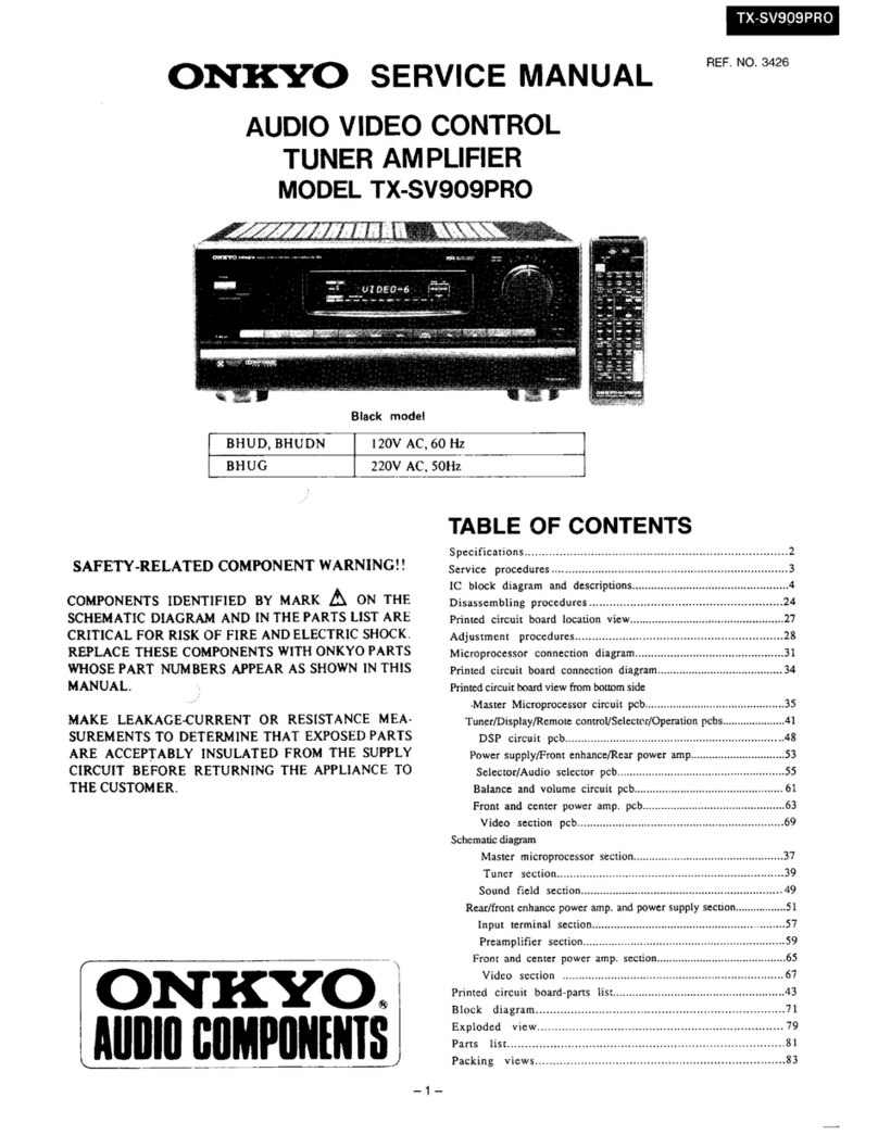 Onkyo TX-SV909PRO User manual Onkyo TX-SV909PRO User manual