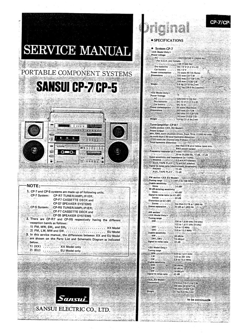 Sansui CP-7 Service manual