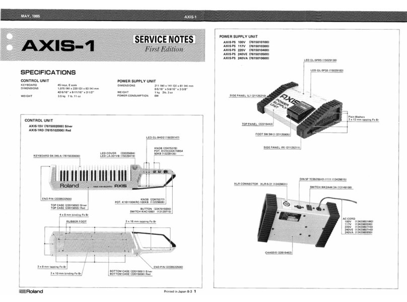 Roland AXIS-1 Operating and maintenance manual