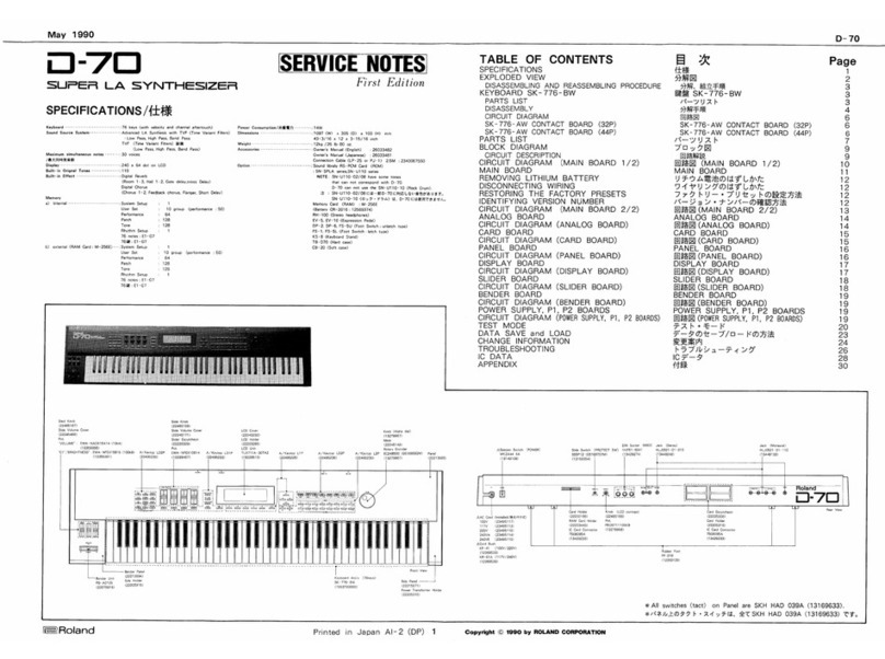 Roland D-70 Operating and maintenance manual