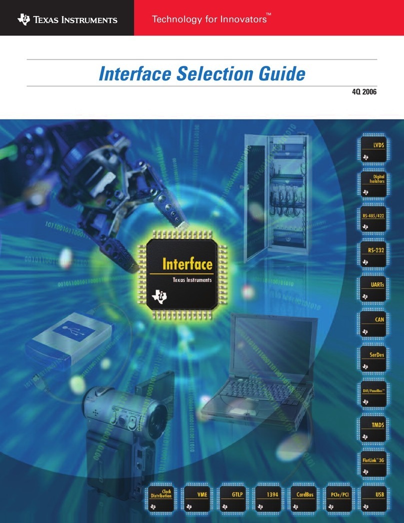 Texas Instruments Technology for Innovators 4Q 2006 User manual