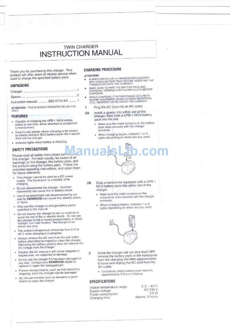 Kenwood ubc-2 instruction manual