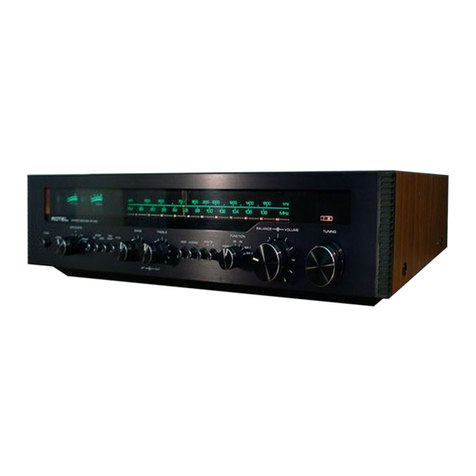 Rotel rx-602 User manual