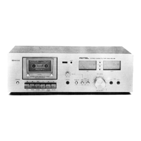Rotel RD-18F User manual
