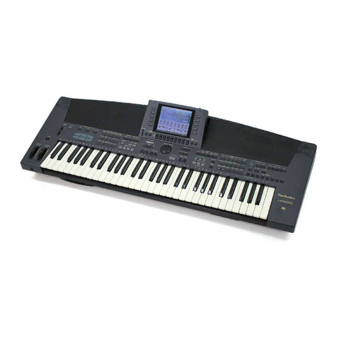 Technics SX-KN5000 User manual